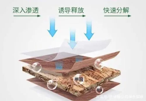 學校除甲醛治理需重視,后果誰也承擔不起 學校除甲醛治理需重視,后果誰也承擔不起